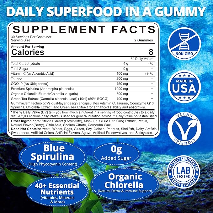 Fiber Gummies for Adults + Organic Blue Spirulina Gummies
