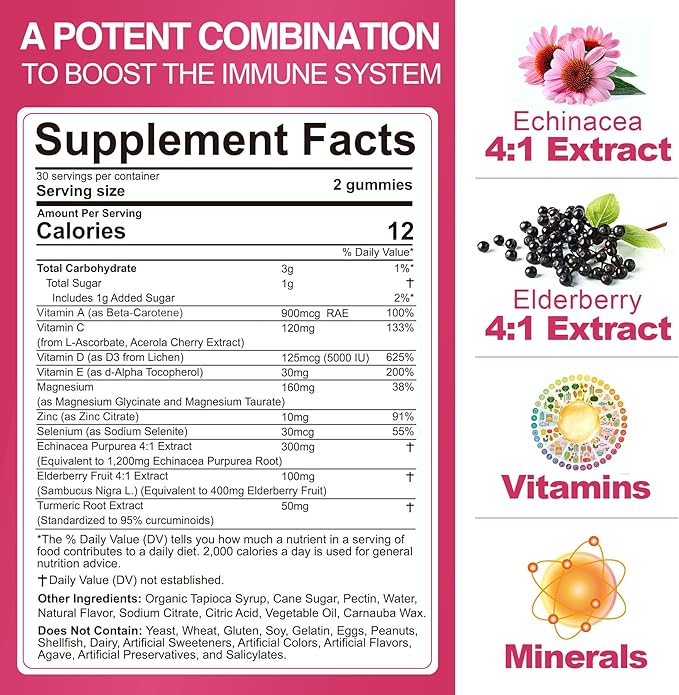 Magnesium Gummies 400mg+ Immune Support Gummies
