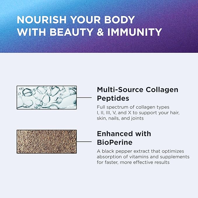DR. EMIL NUTRITION Women's Multi Collagen Pills | Collagen Supplements | Support Hair Skin Nails &amp Joints | Hydrolyzed Collagen Supplements | Types I II III V &amp X | 90 Capsules