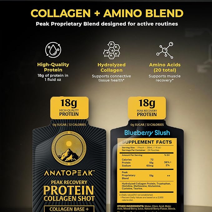 Peak Recovery Protein Collagen 1oz Shot Easy Protein Shots Protein Shots Liquid Collagen Collagen Peptides Protein Drinks 24 Ct Pouches Per Box (Natural Blueberry)