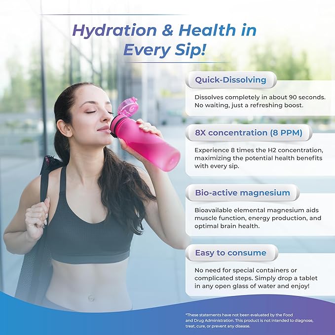 Wellness Extract H2 Molecular Hydrogen Water Tablets with effervescent Technology for Healthy Hydration Optimal Energy and Metabolism Support 8 PPM. (30 Raspberry)