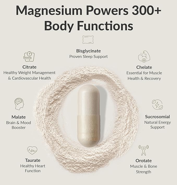 BiOptimizers Magnesium Breakthrough 4.0 (30 Capsules) &amp Mushroom Breakthrough Powder (Salted Caramel 15 Servings) - Natural Sleep and Brain Superfood &amp Supplement Bundle