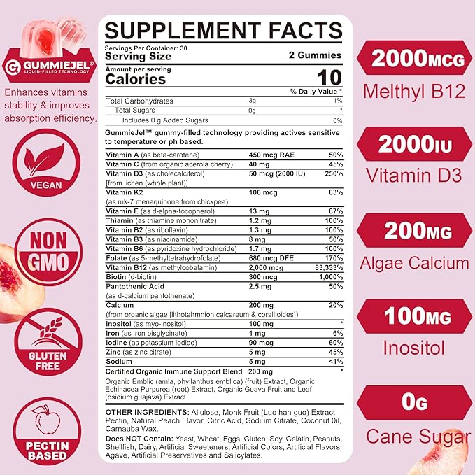Womens Multivitamin Gummies 120 Count + Mens Multivitamin Gummies 120 Count