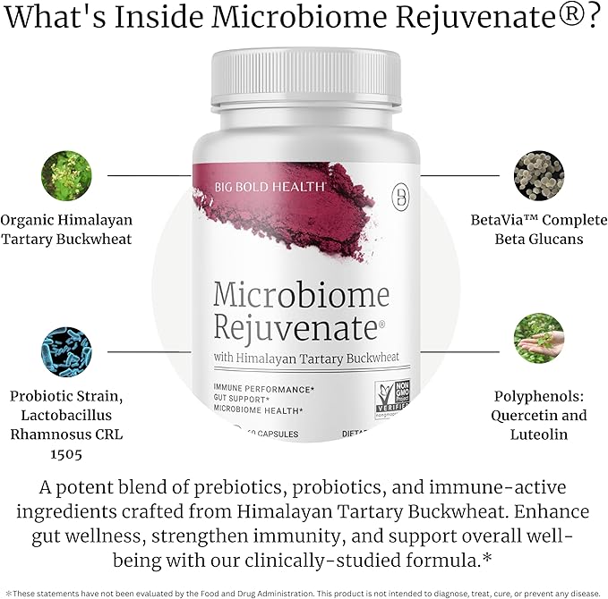 BIG BOLD HEALTH Longevity Bundle - Complete Immune System Support with HTB Rejuvenate Omega-3 &amp Microbiome Supplement - Non-GMO Gluten-Free Immune System Booster w/Polyphenols Prebiotics &amp