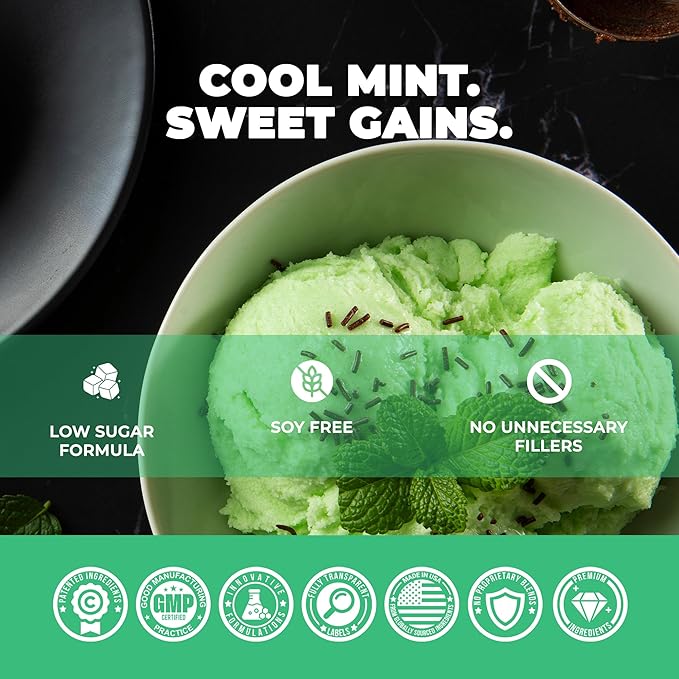 Underground Bio Labs Panda Fuel Premium Protein WheyHydrolyzed CollagenCaseinProbiotics Enzymes Keto FriendlyTime Release 25 Servings (2.5 Pound Mint Chocolate Ice Cream)