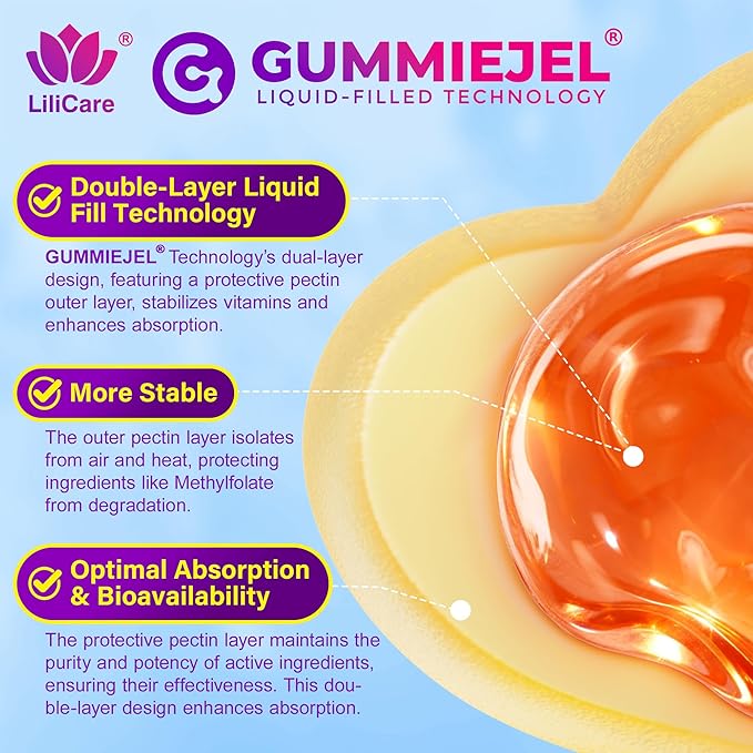 L-MethylFolate 15mg 7.5mg &amp B12 1000 mcg Gummies Methylated B Complex + TMG Magnesium Choline - Active 5-MTHF(B9) + Methyl B12 B6 Multivitamin - Support Methylation Cognition Mood Sugar Fr