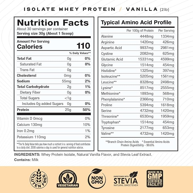 Muscle Feast Creapure Creatine Monohydrate - Unflavored 300g (x1) and Isolate Whey Protein Powder - Vanilla 2lb (x1) - Muscle Recovery and Performance Bundle