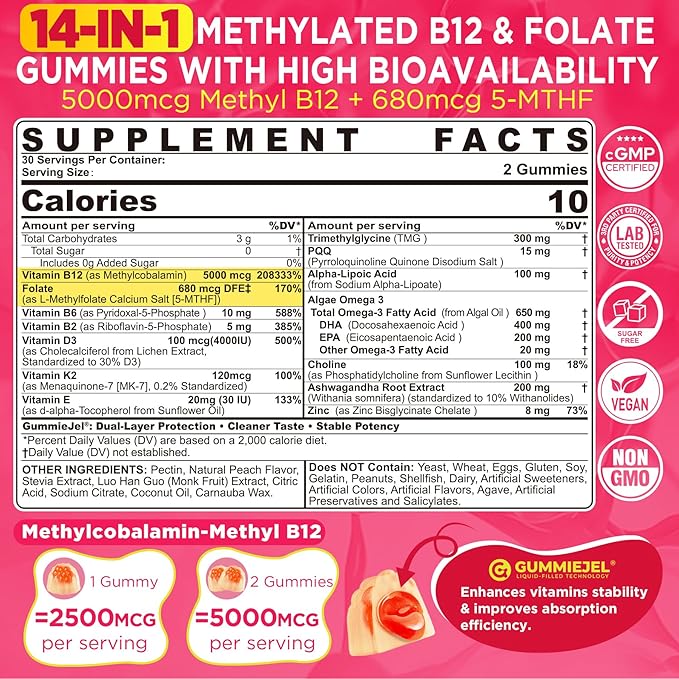 Methyl B12 5000mcg &amp L-Methylfolate Gummies for Women Men - Active 5-MTHF &amp Methylted B-Complex Multivitamin Supplement + B6 CholineTMG for Cellular Energy Cognition Methylation MTHFR Gen