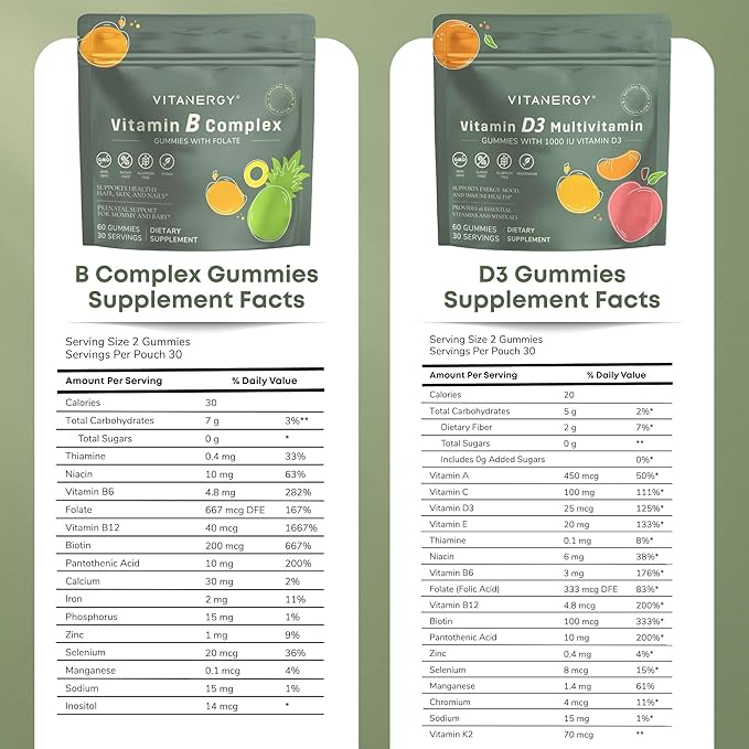 Women’s B Complex + Multivitamin with D3 + K2 Gummies Sugar Free Made in USA