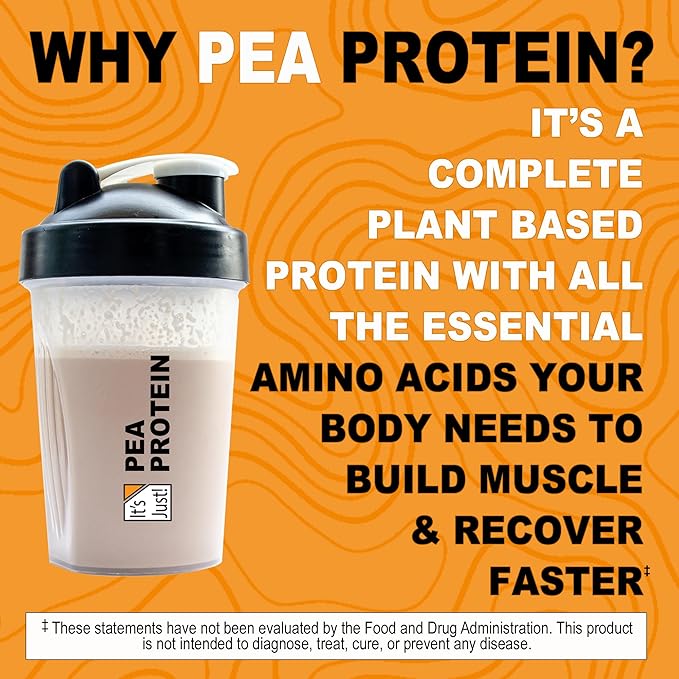 It's Just! Pea Protein Isolate Plant Based Premium Quality Gluten Free Vegan Keto Friendly Product of Canada Packaged in USA (2.5 Pound Vanilla)