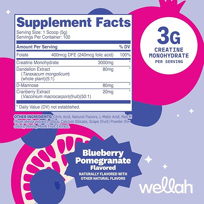Wellah Creatine for Women - Creatine Monohydrate with Dandelion &amp Cranberry Extract (100 Servings Blueberry Pomegranate)