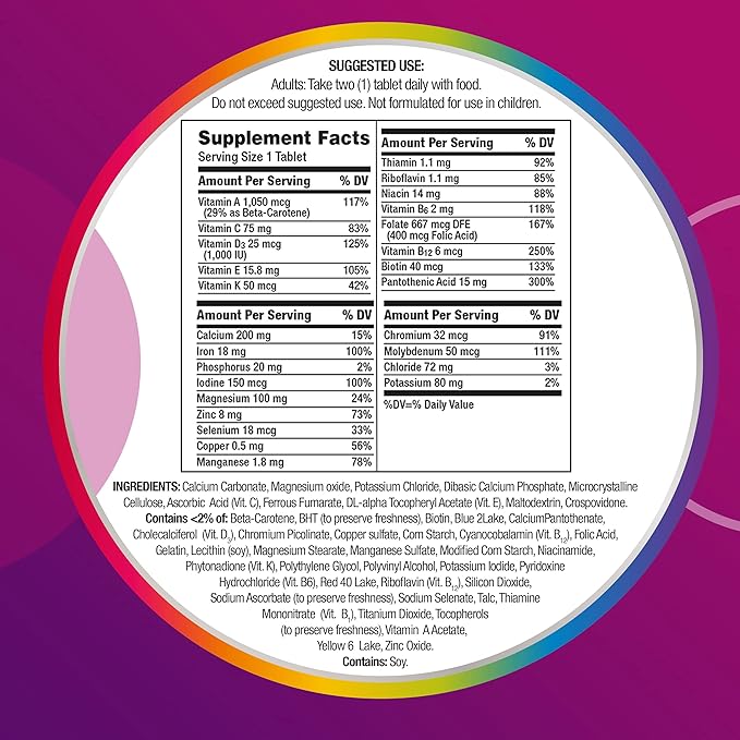 Centrum Multivitamin for Women Multivitamin/Multimineral Supplement with Iron Vitamin D3 B Vitamins and Antioxidant Vitamins C and E Tablet Gluten Free Non-GMO Ingredients - 250 Count