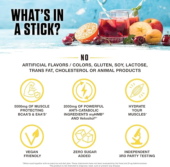 Ambrosia Hydroglyph Intraworkout Electrolytes Hydration Drink Mix | Sugar Free Electrolyte Powder with Amino Acids | Supports Lean Muscle During Fasting | 30 Servings | Variety Pack