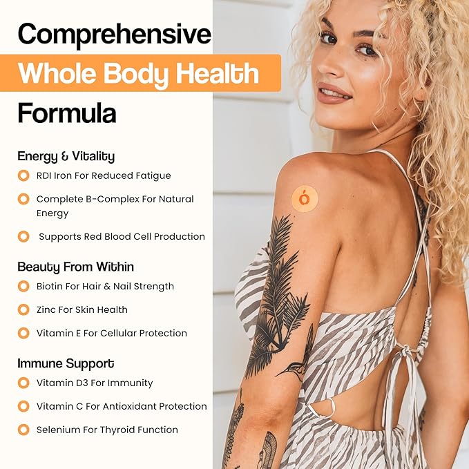 Multivitamin Patches for Women | Topical Daily Iron &amp Vitamin Patches | Supports Energy Beauty Hair Skin &amp Nails | Vegan Water-Resistant Kind to Sensitive Skin | 30 Count
