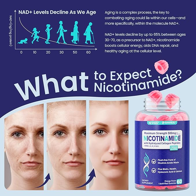 2 Pack - Nicotinamide 500mg Gummies NAD+ Supplement for Women &amp Men w/ Collagen Peptides (Flush Free Niacin) Vitamin B3 Niacinamide for Anti-Aging NAD+ Levels Longevity Focus &amp Brain Sug