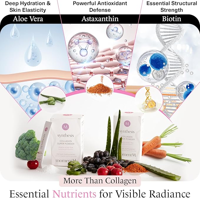 momentM Synthesis Plant Based Collagen for Women &amp Men - Peptides Powder for Hair Skin Nails and Joints - Vegan Hydrolyzed Collagen Peptides Powder with VEGCOL® - Peach Iced Tea (30 Stick Packs)