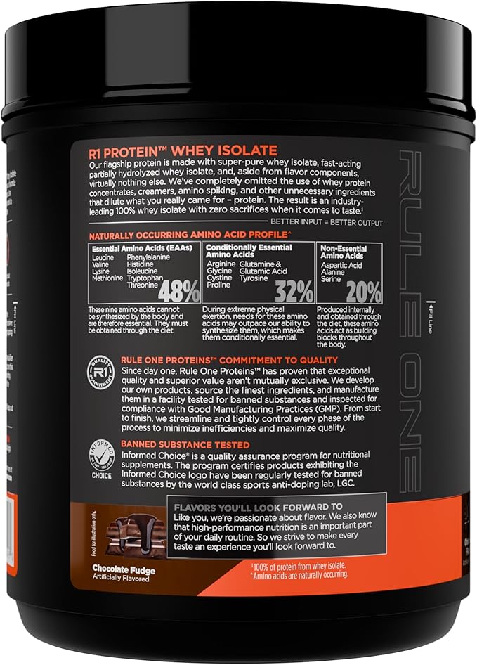 Rule 1 R1 Protein Whey Isolate - with 25g Protein &amp 6g BCAA Exclusively from Isolated &amp Hydrolyzed Sources for Workout Recovery (1 Pound* Chocolate Fudge)