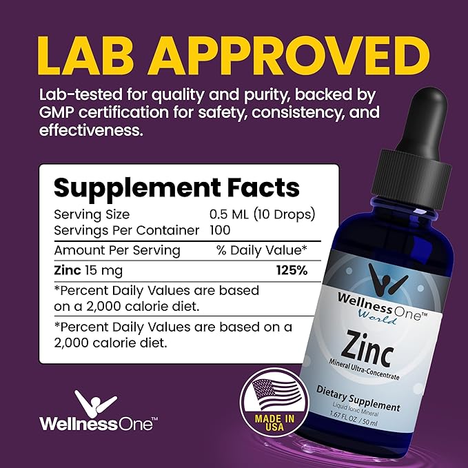 WellnessOne Ionic Liquid Zinc &amp Liquid Copper - Zinc-Copper Bundle to Support Immune System &amp Joint Nerve &amp Bone Health - 1.67 fl oz Zinc &amp Copper Liquid Drops