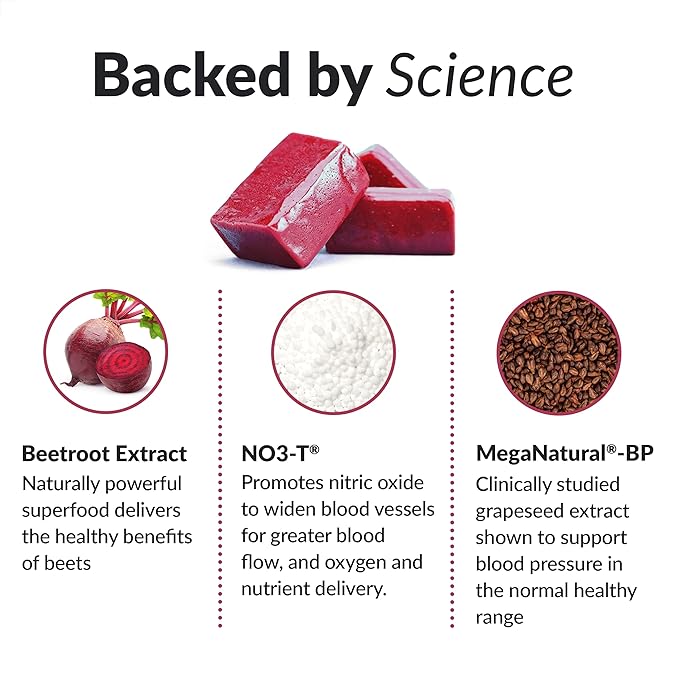 Force Factor Total Beets Blood Pressure Support Supplements with Beet Powder &amp Better Turmeric Joint Support Supplement for Extra Strength Joint Health