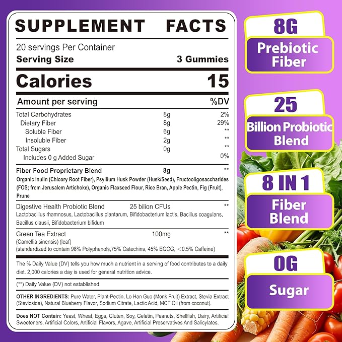 8G Fiber Gummies with Probiotics Fiber Supplement with 25 Billion CFU Probiotics Blend Inulin Green Tea Extract Support Digestive Health Regularity No Sugar Added Daily Gummy for Adults 120Cts