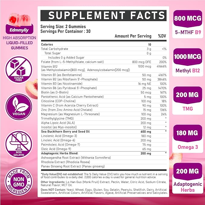 Methylated B Complex multivitamin for Women - Daily Vitamin B1 B2 B6 B12 Gummies with Folate Vitamin C Magnesium &amp Omega 3 - Supports for Immune &amp Over-All Health