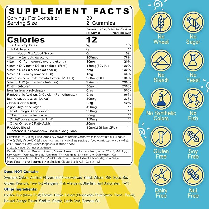 Kids Multivitamin Gummies with Iron + Butyrate Gummies with Probiotic + Prebiotic + Postbiotic