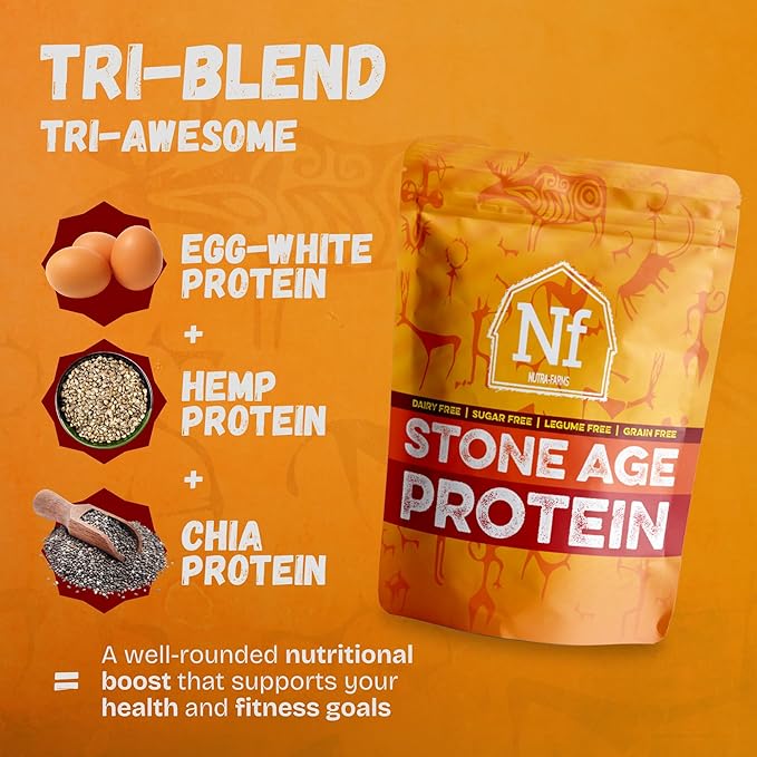 Stone Age Protein | Egg White Protein | Gluten-Free | Whey Free | Sugar Free | Gut-Friendly | Vanilla 2 lbs
