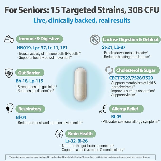 Life-Space Probiotic for 60+ Years 30B CFU &amp 15 strains Probiotics for Digestive Health &amp Regularity Immune Support Golden Standard Probiotics for Men and Women Bifidobacterium lactis 60