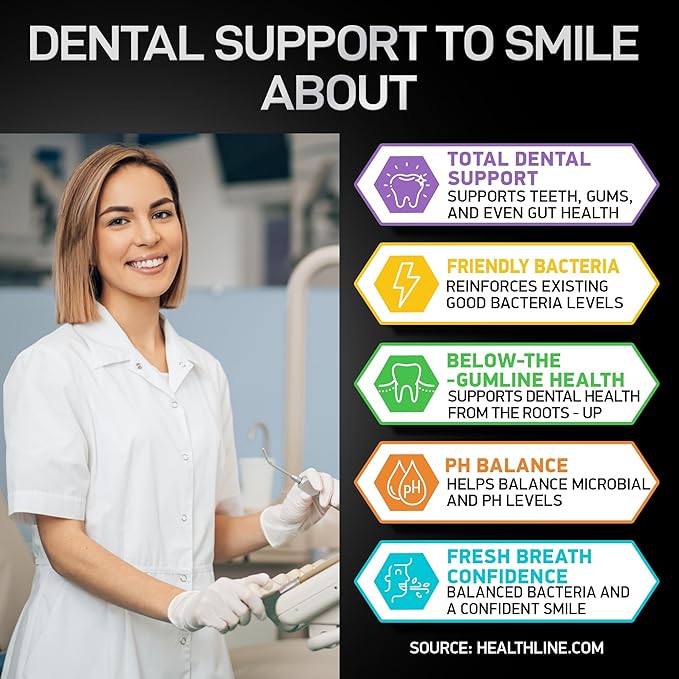 Dental Probiotics for Teeth and Gums - Best Lactobacillus Salivarius Tablets Fight Chronic Bad Breath &amp Restore Good Bacteria- Oral Probiotic Prebiotic Advanced Treatment for Mouth Health - 45 Tab