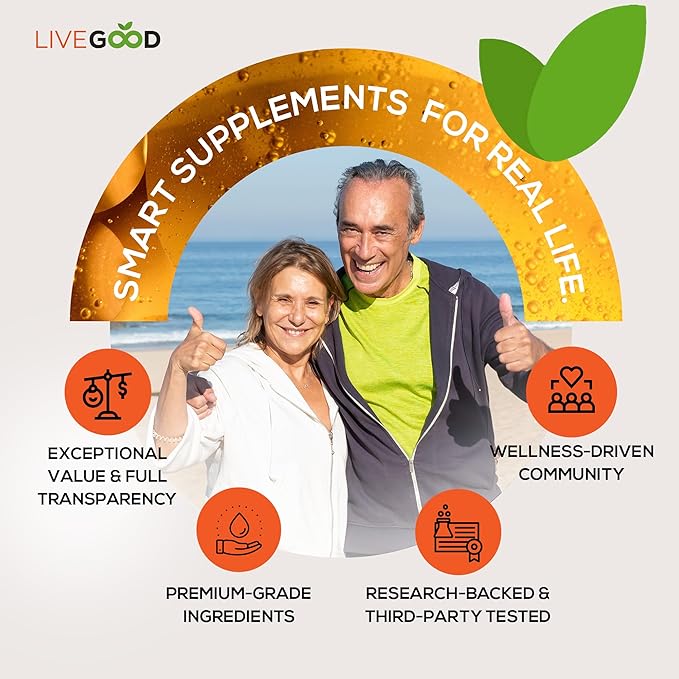 LIVEGOOD™ Factor 4 Omega 3 Fish Oil with EPA &amp DHA CoQ10 and Turmeric Advanced Q10 Coenzyme &amp CoQ10 Supplements DHA Supplements for Heart Joint &amp Immune Support Made in USA 60 Coun