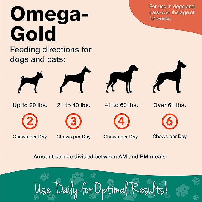 NaturVet – Omega-Gold Plus Salmon Oil | Supports Healthy Skin &amp Glossy Coat | Enhanced with DHA EPA Omega-3 &amp Omega-6 | for Dogs &amp Cats | 180 Soft Chews
