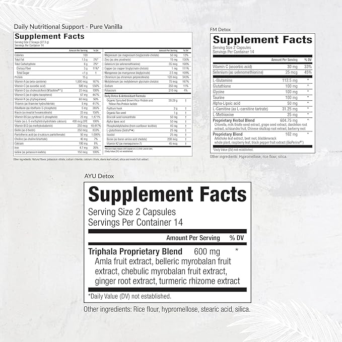 Equilife Dr. Cabral Detox 7 Day Program with Plant Based Protein Vitamins Amino Acids &amp Minerals to Support Full Body Balance Meal Replacement Powder Vegan Gluten Free Vanilla 14 Servings