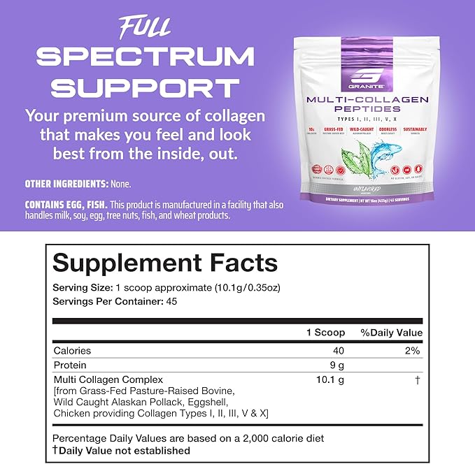 Granite Supplements Collagen Peptides Powder - Hair Skin and Nails Vitamins with Type I II III V X Hydrolyzed Collagen Peptides for Nail Growth Bone Mobility &amp Joint Support (16oz)