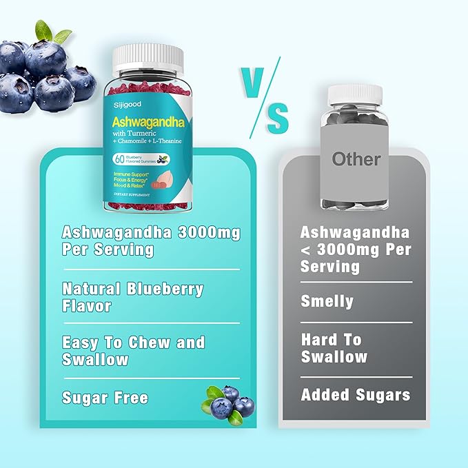 2 Pack Ashwagandha Gummies Support for Immunity Relaxation Calm Mood &amp Zzz Ashwagandha Supplements for Men &amp Women Natural Blueberry Flavor 120 Count