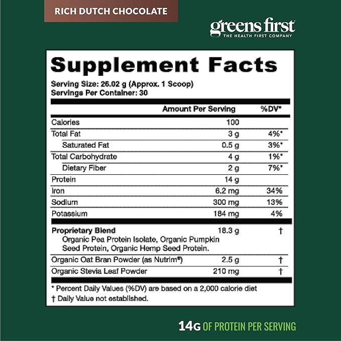 Greens First Dream Protein Plant-Based Vegan Powder - USDA Organic Pumpkin Hemp &amp Pea Protein - Gluten-Free Non-GMO No Added Sugar (Rich Dutch Chocolate 27.54 oz)