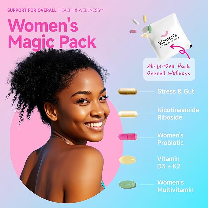 Women’s Daily Vitamin Pack System – Complete All-in-One Wellness Supplements for Women (2 Box)