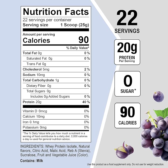Nutrasumma Clear Whey Protein Isolate Powder 20g Protein Sugar Free Fat Free Lactose Free Moonlit Grape Flavor 1.21 lb 22 Servings