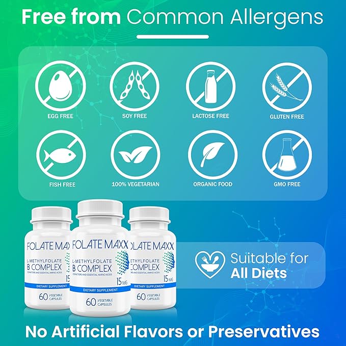 L Methylfolate 15mg with Active Vitamin B Complex – 60 Capsules – High Potency 5-MTHF with B6 Blend and Methyl B12 Supplement – 3-in-1 Non-GMO Gluten Free (2-Month Supply)
