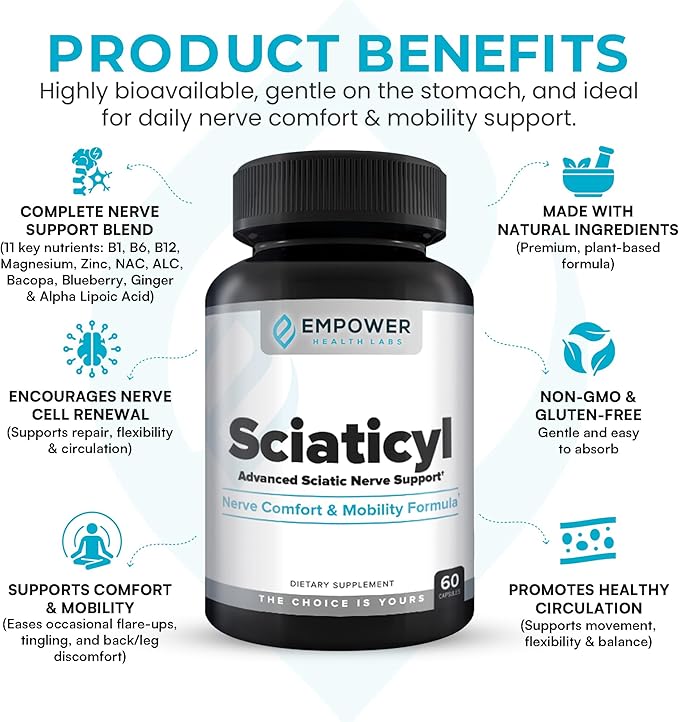 Sciaticyl – Nerve Support Supplement with B1 B6 B12 Magnesium NAC ALC &amp Alpha Lipoic Acid – Supports Nerve Function Mobility Comfort &amp Circulation – 60 Capsules