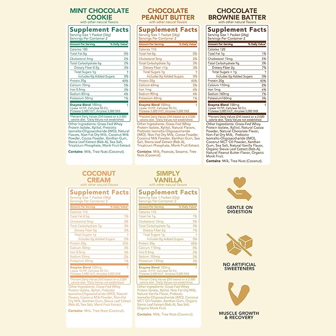 Clean Simple Eats Whey Protein Powder Variety Pack Naturally Sweetened Flavors 100% Grass Fed Protein Powder with Digestive Enzymes &amp No Artificial Ingredients Gluten Free 10 Single Serve Pac