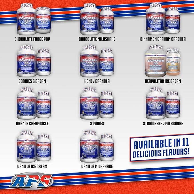APS Nutrition IsoMorph 28 Protein Powder | Pure Whey Isolate | Cold Pressed Ultra- Filtered &amp Ion Exchange Isolates | 28g Protein | 2 Pound (Chocolate Milkshake)