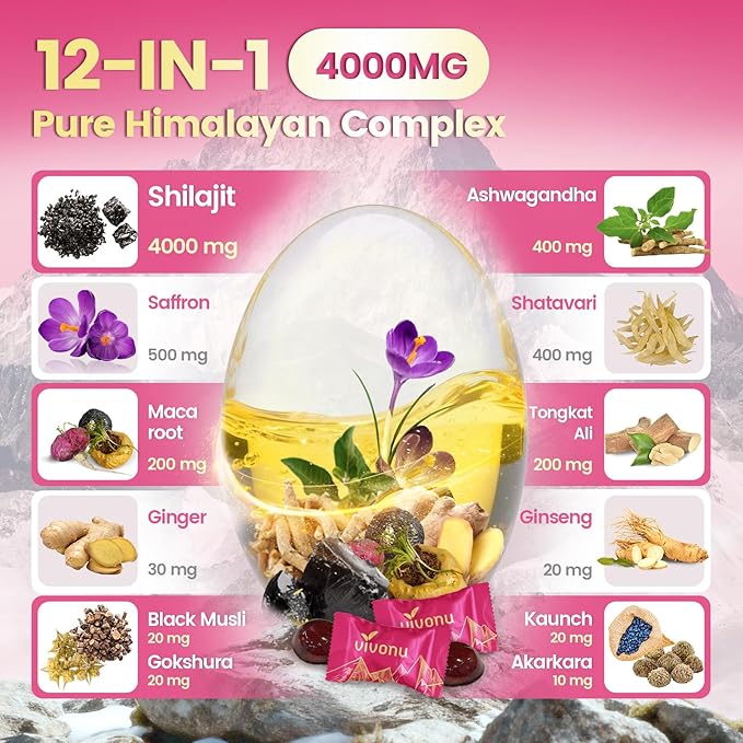 VivoNu Shilajit for Women Contains Tongkat Ali Ashwagandha* Ginger Saffron for hormonal* Balance &amp Energy | Tasty Shilajit Strawberry Flavor with Pure Himalayans Shilajitn* (1 Bag)