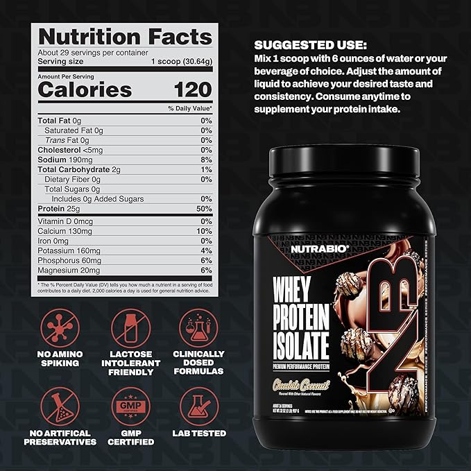 NutraBio 100% Whey Protein Isolate Protein Powder 25g Protein with Complete Amino Acid Profile Non-GMO Soy &amp Gluten Free Low Carb Low Calorie Whey Protein Powder Chocolate Coconut 2 Lbs