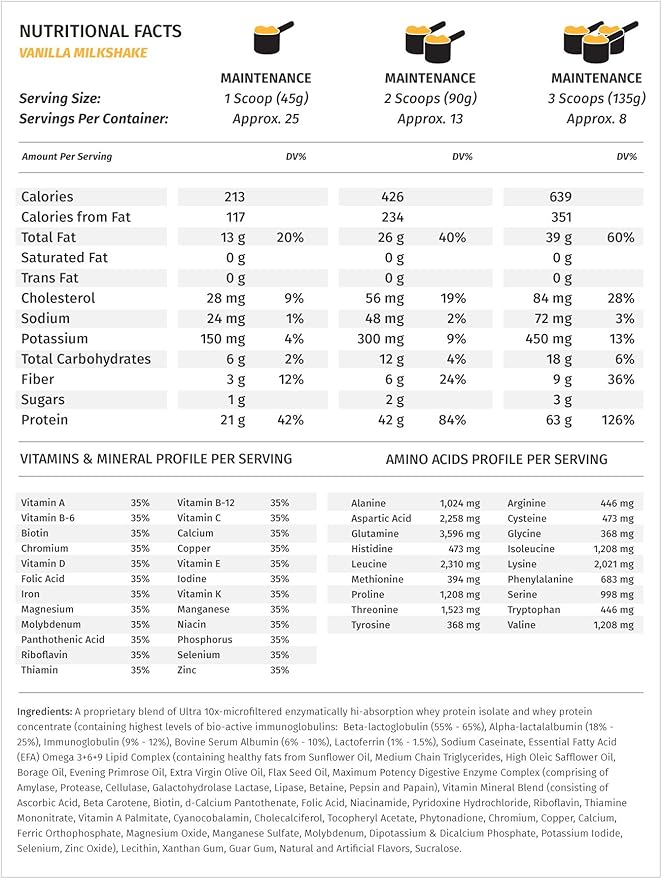 Metabolic Nutrition - Musclean - Milkshake Weight Gainer Whey High Protein Meal Replacement Maintenance Nutrition Low Carb Keto Diet Digestive Enzymes Vanilla 2.5 Pound (25 ser)