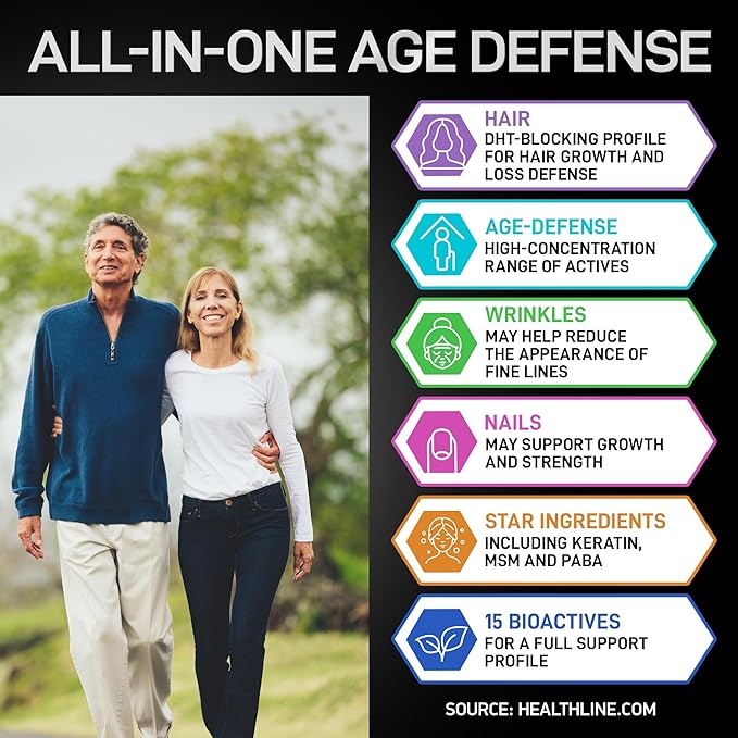 Age Defense Beauty Collagen Matrix - 2000mg Multi Collagen Biotin Keratin Hyaluronic Acid Saw Palmetto Supplement Complex - DHT Blocker for Men &amp Women for Hair Growth - 3-PACK 270 Gluten-Free C