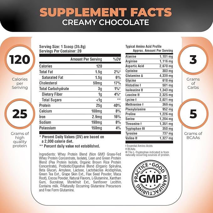 Nutrology TRIPACT Protein Powder 7-in-1 Meal Replacement Shake Creamy Chocolate Flavor (20 Servings) BCAA Natural Plant Based BCAA Powder Lemonade Flavor (30 Servings)