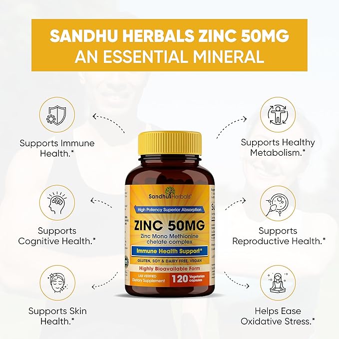 Sandhu Herbals Zinc 50mg &amp Sea Moss Black Seed Oil Ashwagandha Ginger Burdock Root Supplement for Men &amp Women| Made in USA