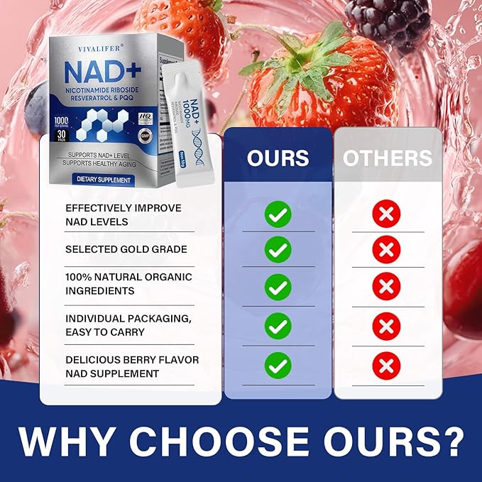 NMNH+ Liquid Supplement 30 Packets Premium Nicotinamide Riboside &amp Resveratrol with PQQ Promotes Anti-Aging Metabolism Support Focus &amp Energy Boost