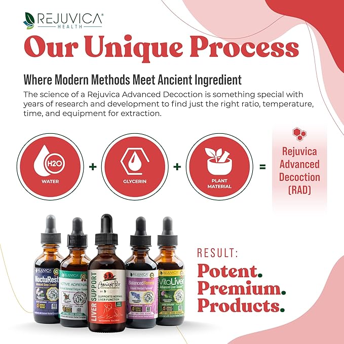 Ancient Pet Liver - Advanced Liver Support Supplement for Dogs - Liquid Delivery for Better Absorption - Milk Thistle Dandelion Artichoke &amp More!