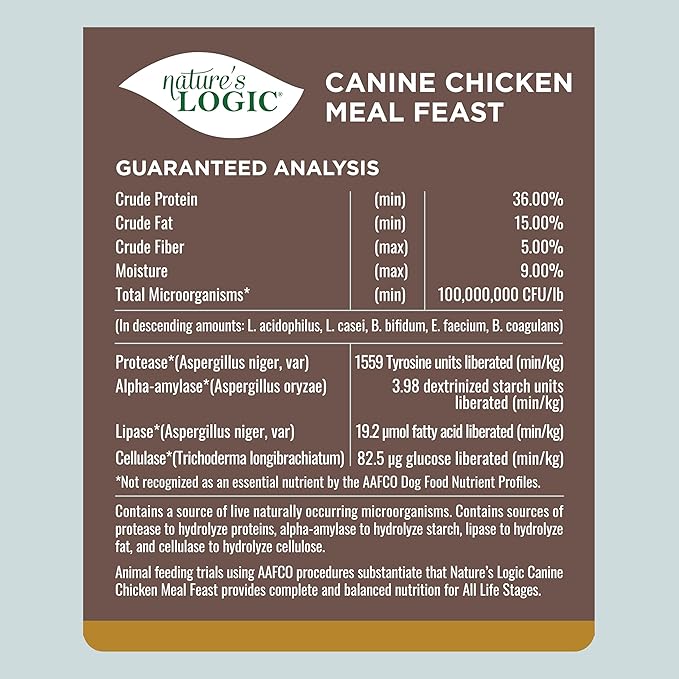 Nature's Logic Dry Dog Food - 100% Natural - No Synthetics - For All Ages Sizes Breeds - Free From Common Allergens High Protein - Chicken Meal Feast 4.4lbs